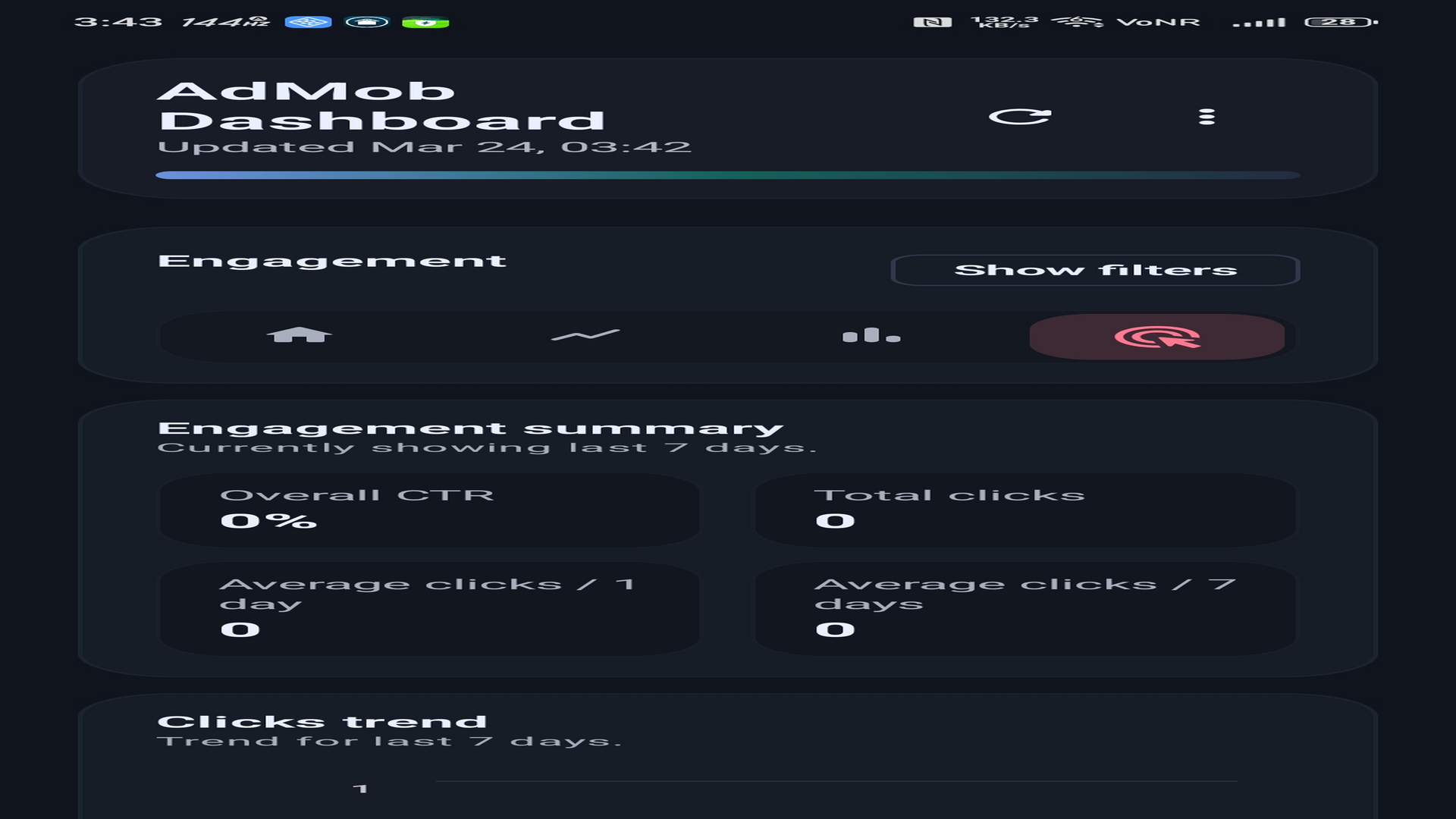MAA Admob Dashboard� Engagement summary with clicks, CTR, and click trends